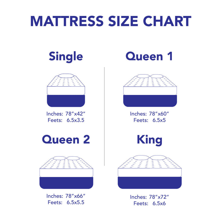 Celeste Cool Gel Spring Mattresses